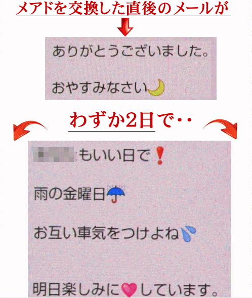 合コン後のメールに悩んでいる婚活男子必見 6日で女性を落とすメールを伝授 アラフォーからの婚活 合コン相手を探すなら